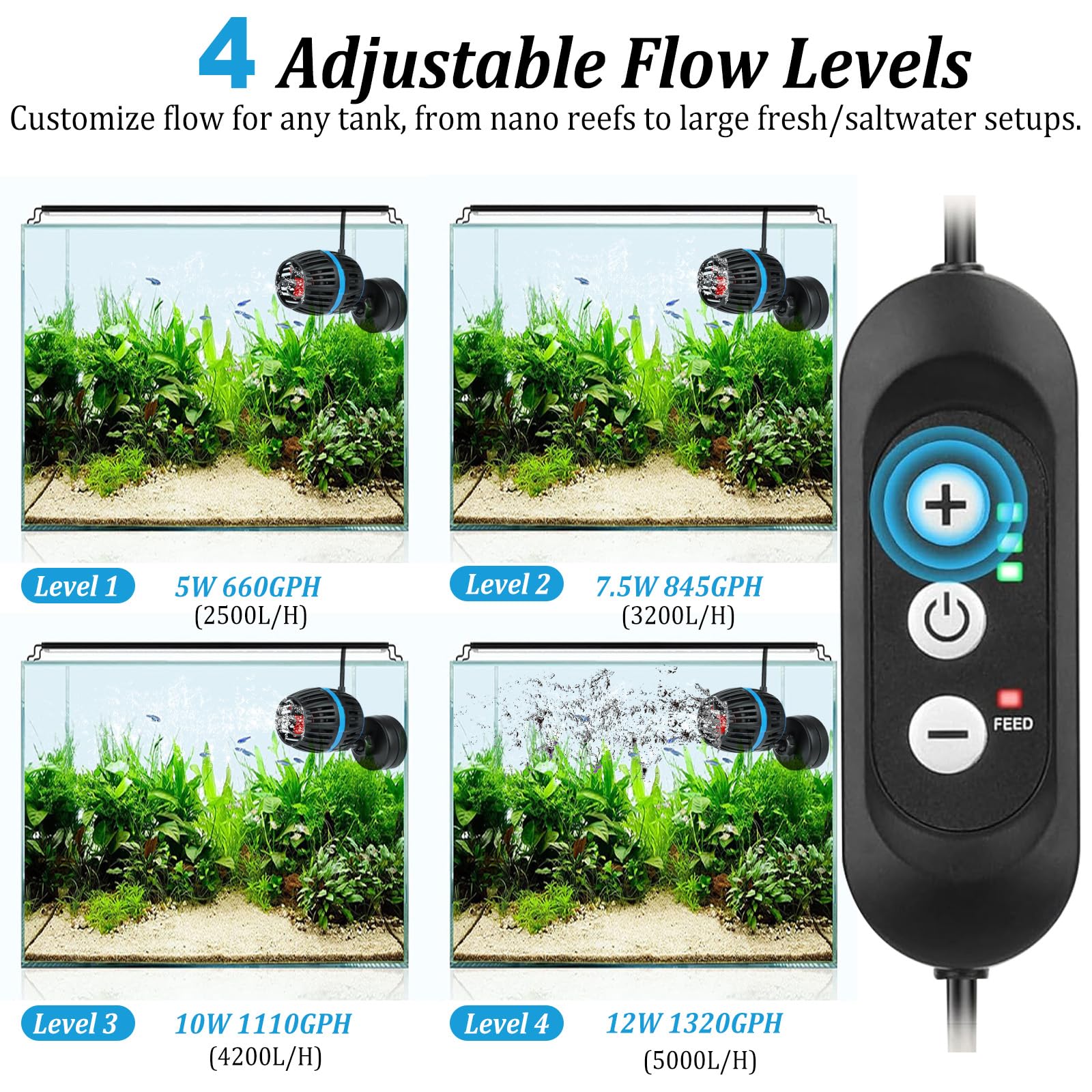 Bomba de circulación para acuarios Wavemaker, DC 12V 20W Mini Wavemaker, 10000 L/H, bomba de circulación para acuarios, 4 velocidades ajustables, para acuarios de 80-120L (fijación con ventosa)