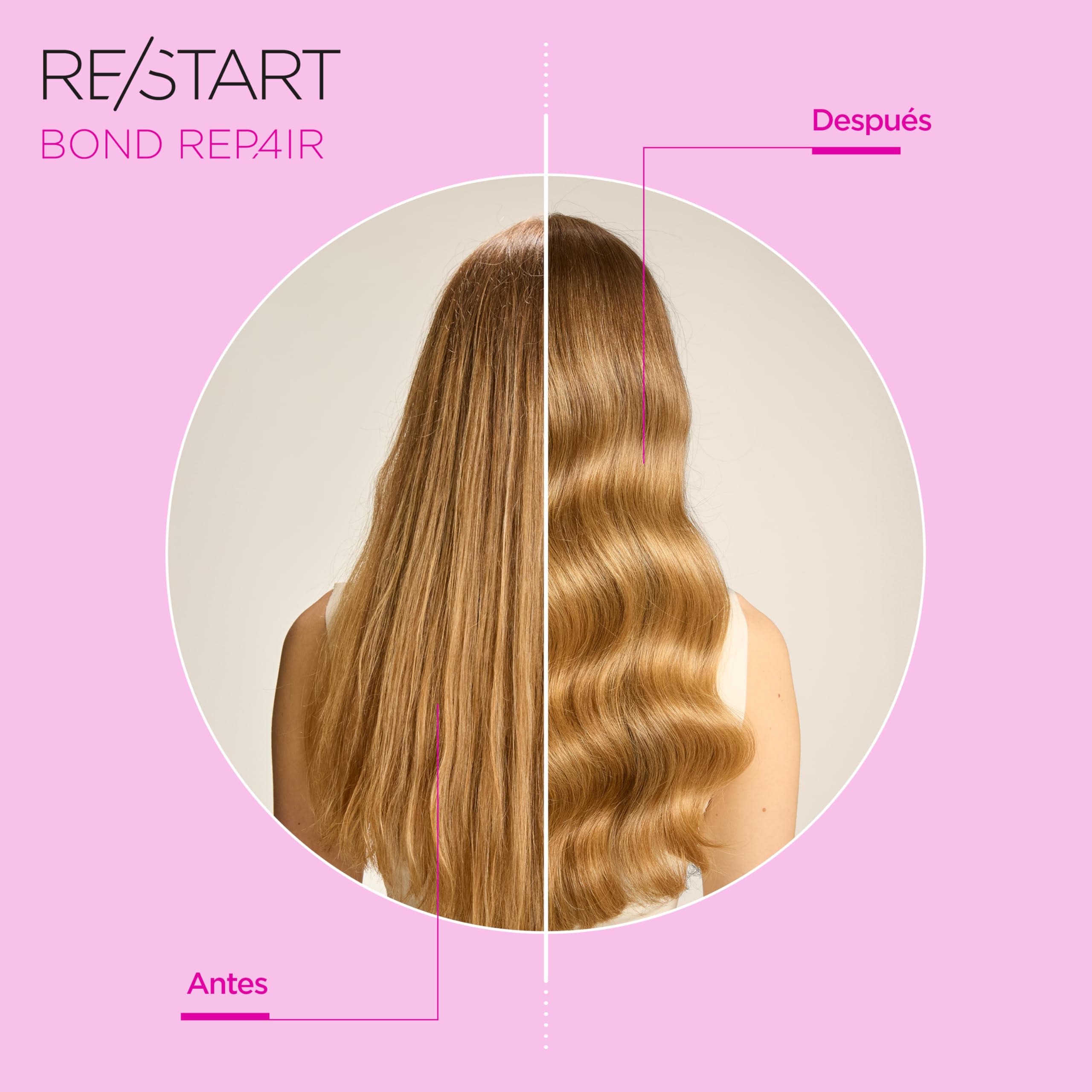 Revlon Professional RE/START Bond Repair Leave-in Treatment, Pre-Wash & Double Action Repair Repair, przywraca zniszczone włosy i uszczelnia naskórek, wegańska formuła, 150 ml