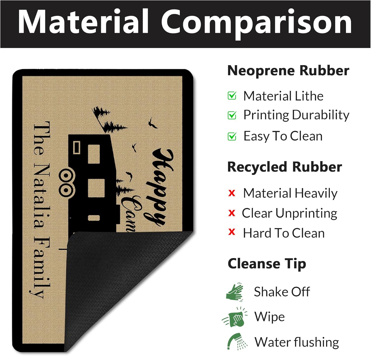 Coolenius Camping Rug - Custom Campsite Welcome Mat - Personalized Outdoor Rug - RV Size - Personalized Door Mat