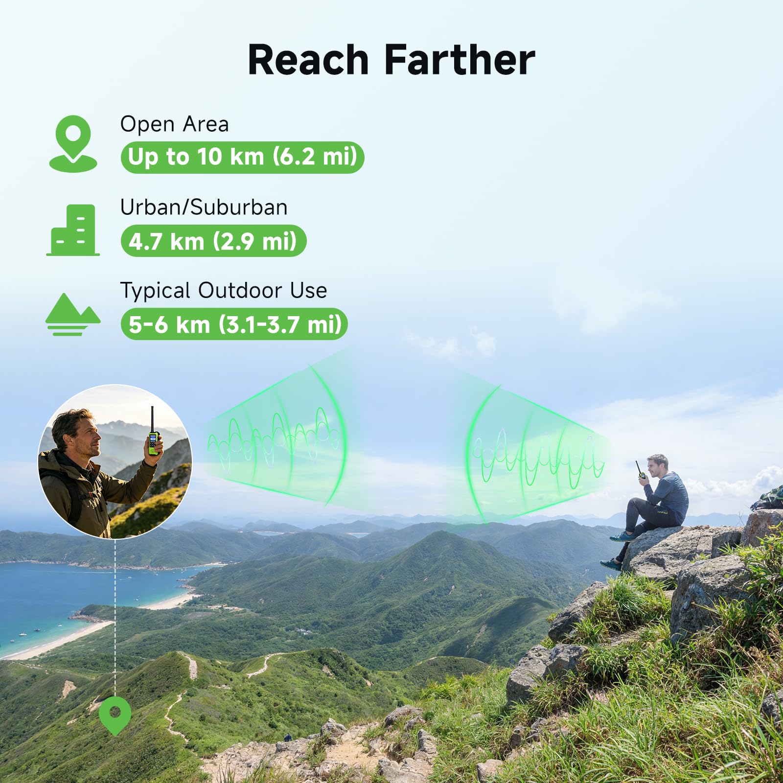 Retevis EZTalk 65 Walkie Talkie, Posizionamento GPS+BDS, Escursionismo | Programmabile via APP, Mappa Disegnata a Mano, Comunicazioni Radio a Doppia Banda per Outdoor Arrampicata, Lungo Raggio