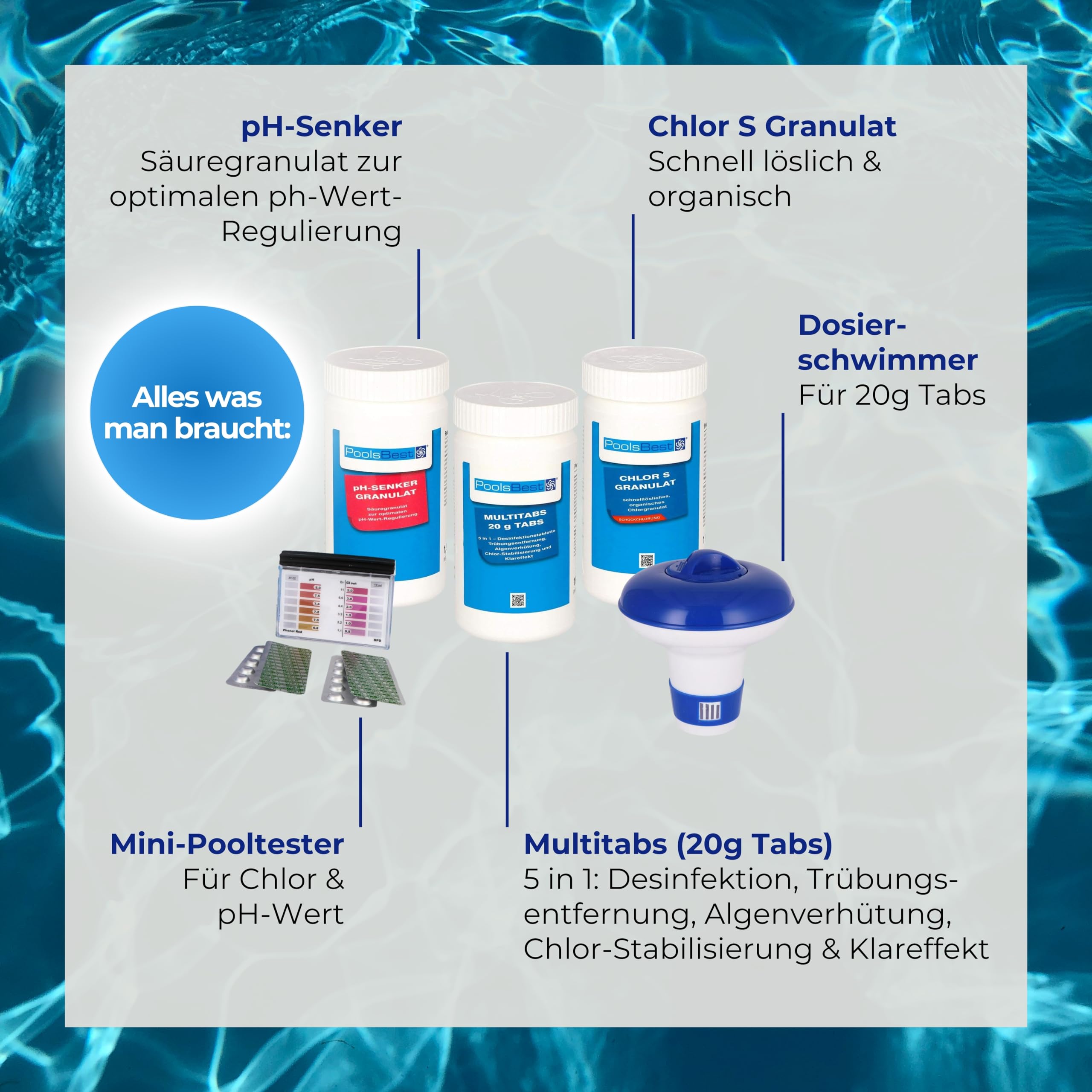 PoolsBest Pool Starter Set 5 in 1 I Pool-Reinigungsset komplett zur Wasserpflege I Pool Zubehör Set für Einsteiger I Mini-Multitabs, Dosierschwimmer, Pooltester, pH-Senker, Chlorgranulat & Anleitung