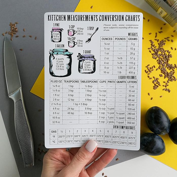 Buy VictorySell Vinyl Magnetic Measurement Conversion Chart For Kitchen 