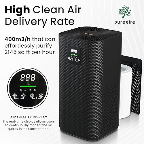 Miniatura 2 de Purificador de aire silencioso para habitaciones grandes, cubre 2145 pies cuadrados en 1 hora, filtra alergias, polvo, humo, olores, caspa de