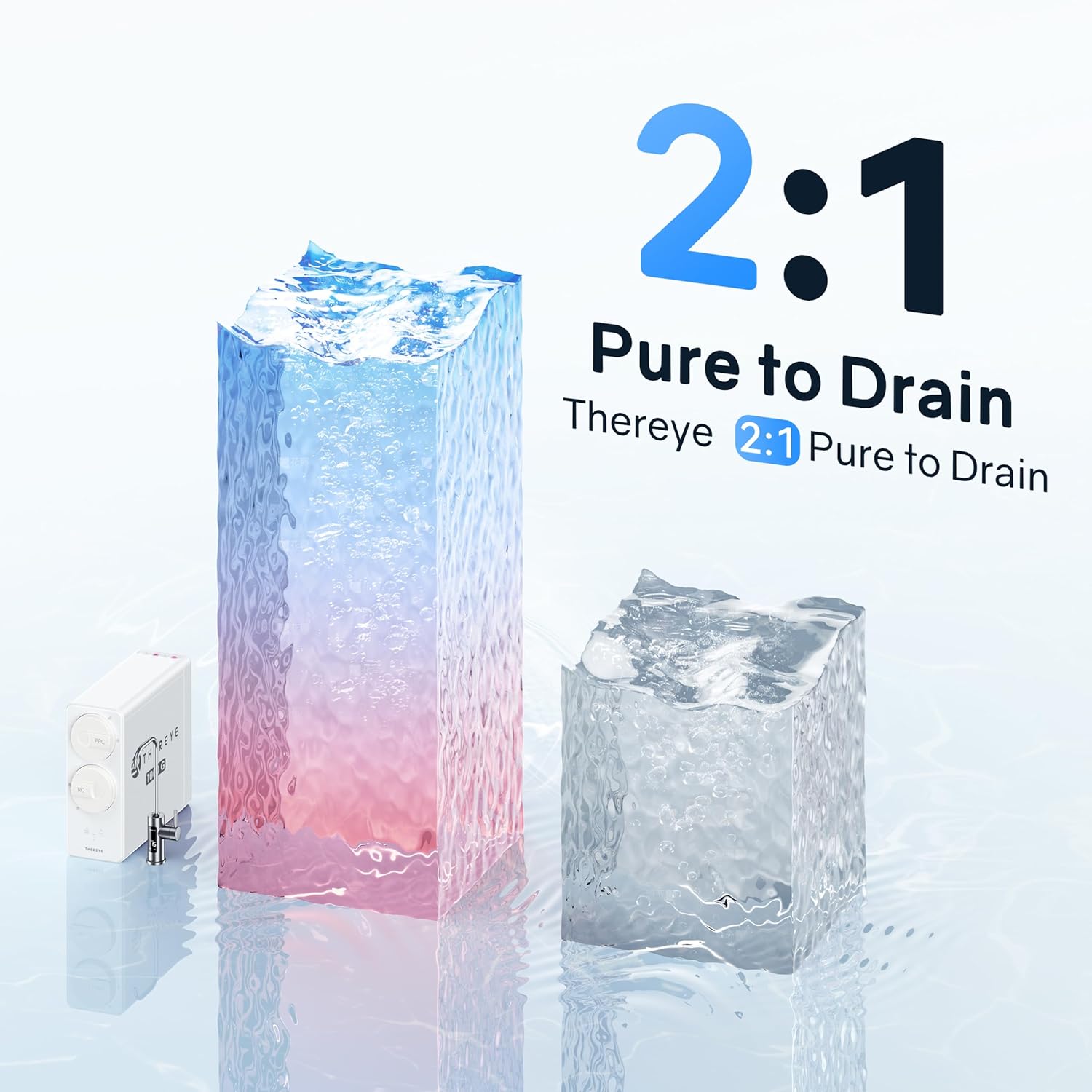 Graphic showing 2:1 pure to drain water ratio