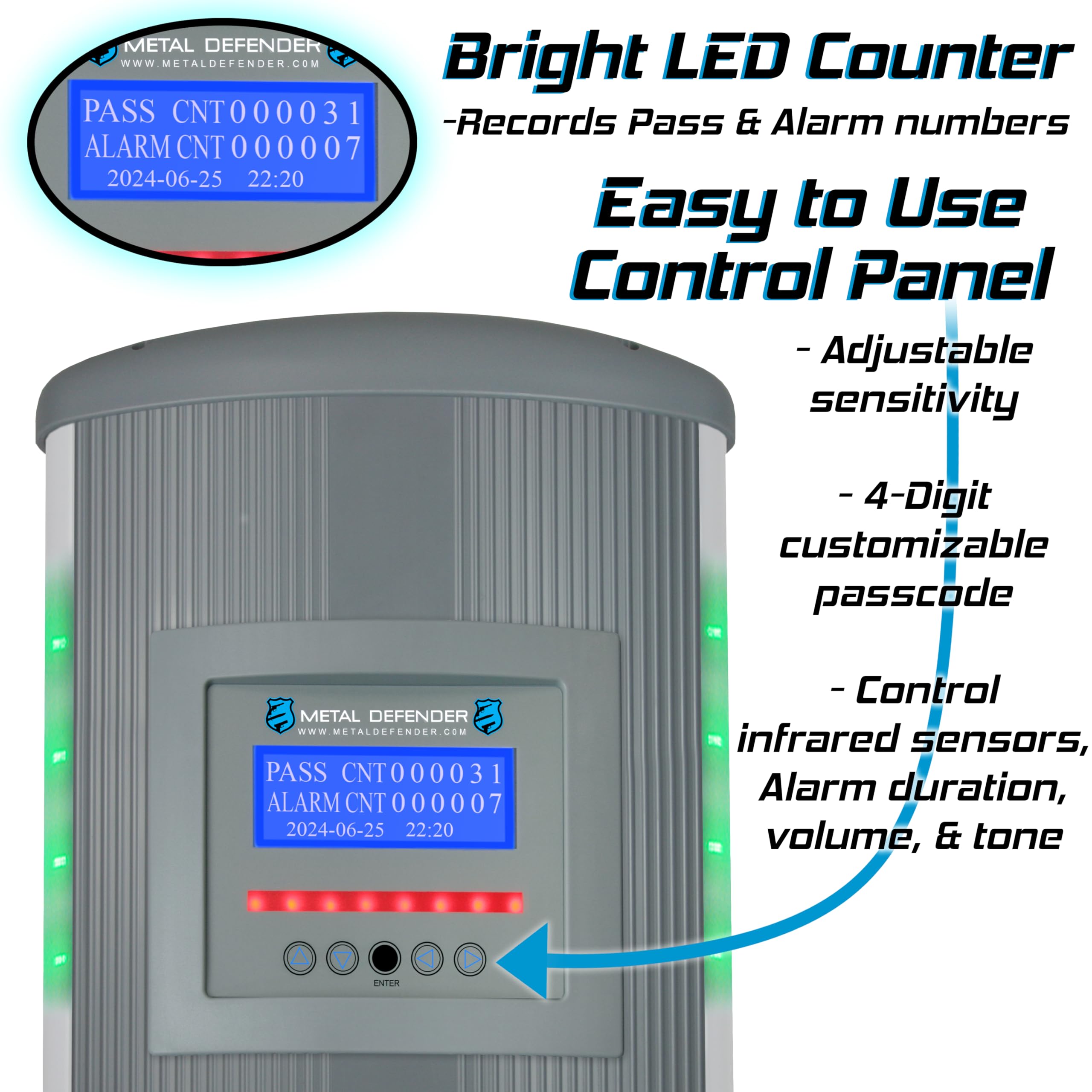 Amazon.com : Single Panel 5 Zone Walk-Through Metal Detector