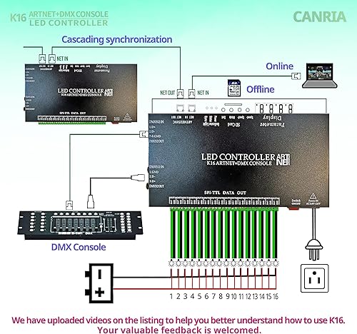 Miniatura 6 de CANRIA Controlador LED de consola K16 ARTNET+DMX, control de iluminación profesional, adecuado para SPI TTL, en línea fuera de línea, programable