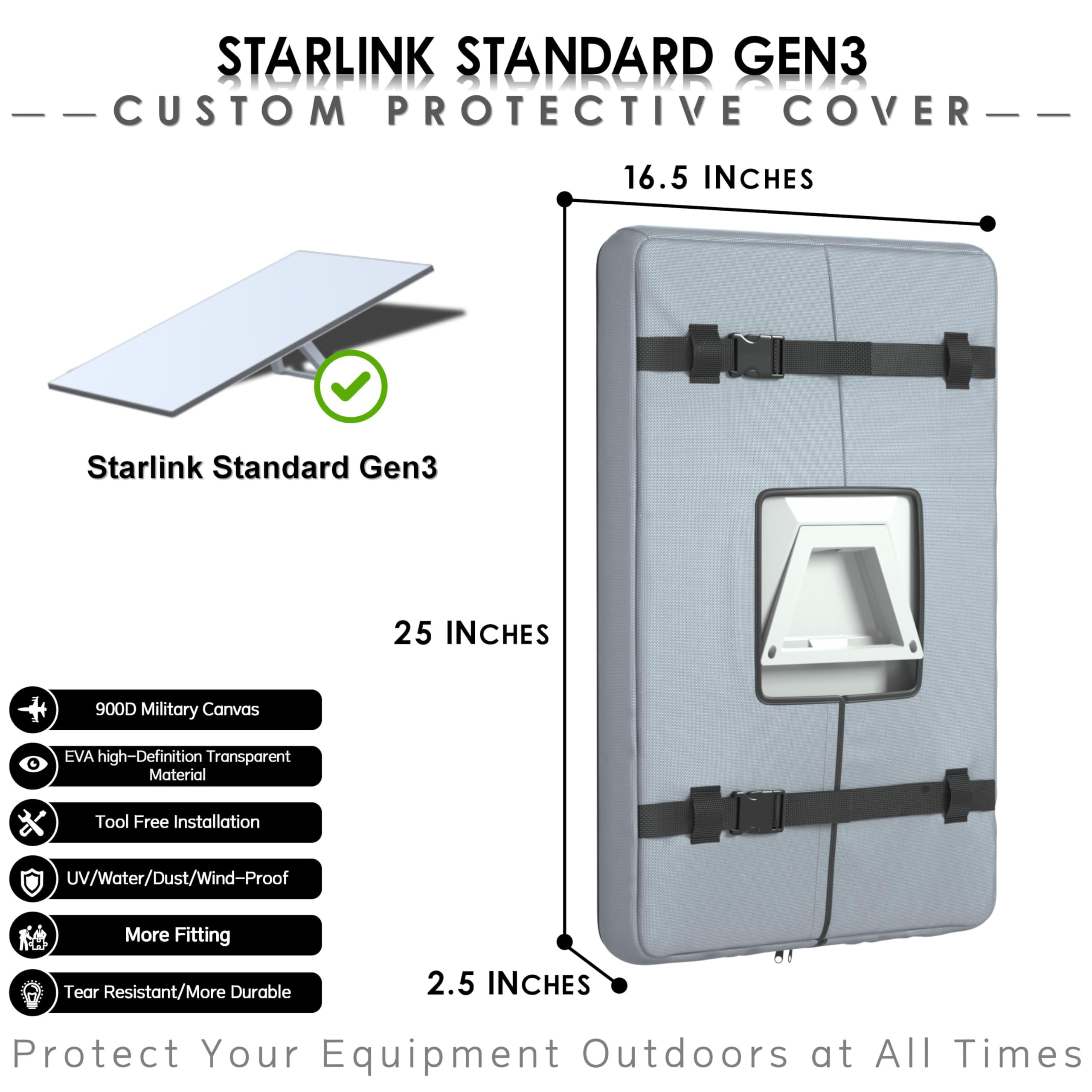 Starlink Gen 3 Protective Cover with Transparent EVA Front Panel, Roll-Up Magnetic Closure & Side Zipper Access - Weatherproof Anti-Dust Case for Satellite Dish (Back Strap Buckle Design)