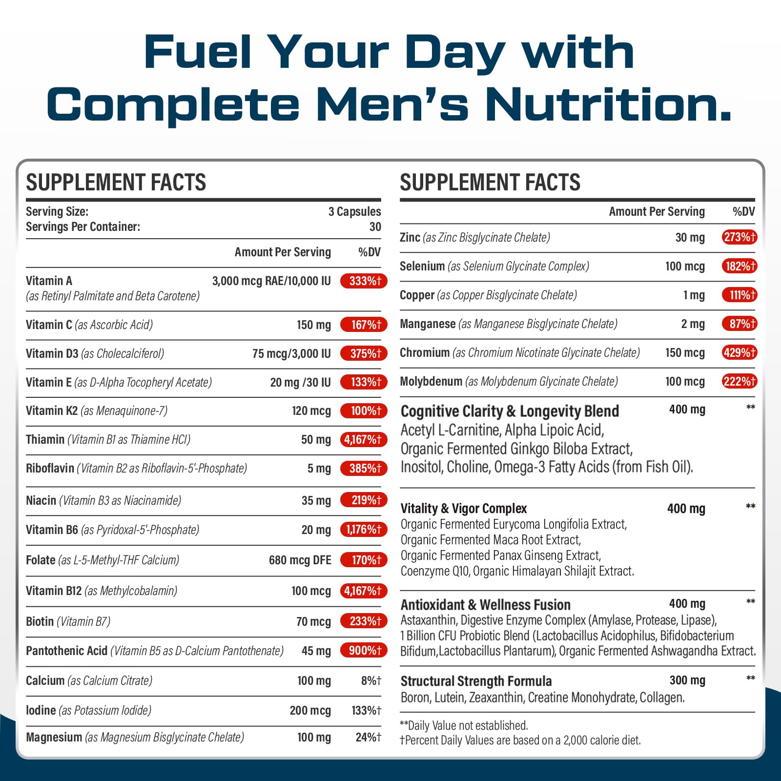 Multivitamin for Men 50+ with Methylated B12 & Folate, 90 Capsules — Amazon image 6