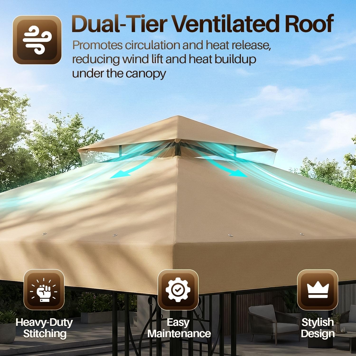 Flexzion Copertura di ricambio impermeabile per gazebo, 12 x 12 (3,6 m x 3,6 m), copertura per gazebo da esterno, doppio strato UV30, per tettoie, giardino, patio, tenda da cortile (beige)