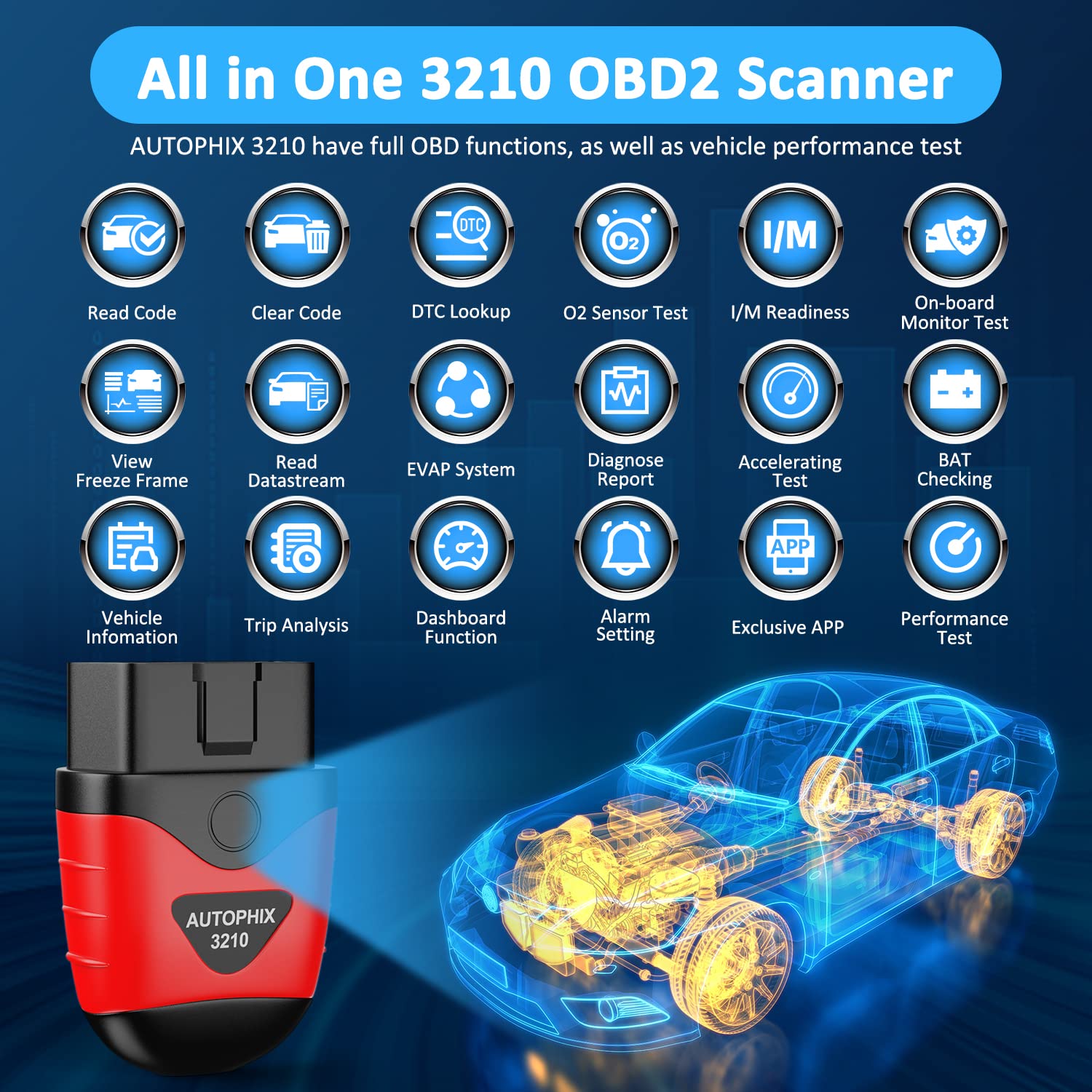 Scan Codes For Cars