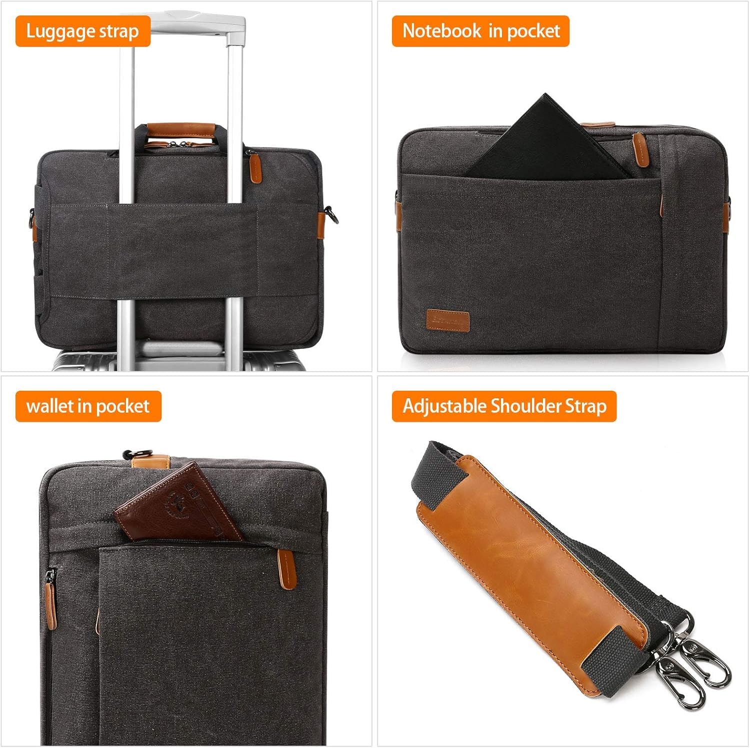 ESTARER umwandelbar Rucksack Laptoptasche Umhängetasche Messenger Bag 17/17,3 Zoll Multifunktions Tasche für Business/Schule/Reisen