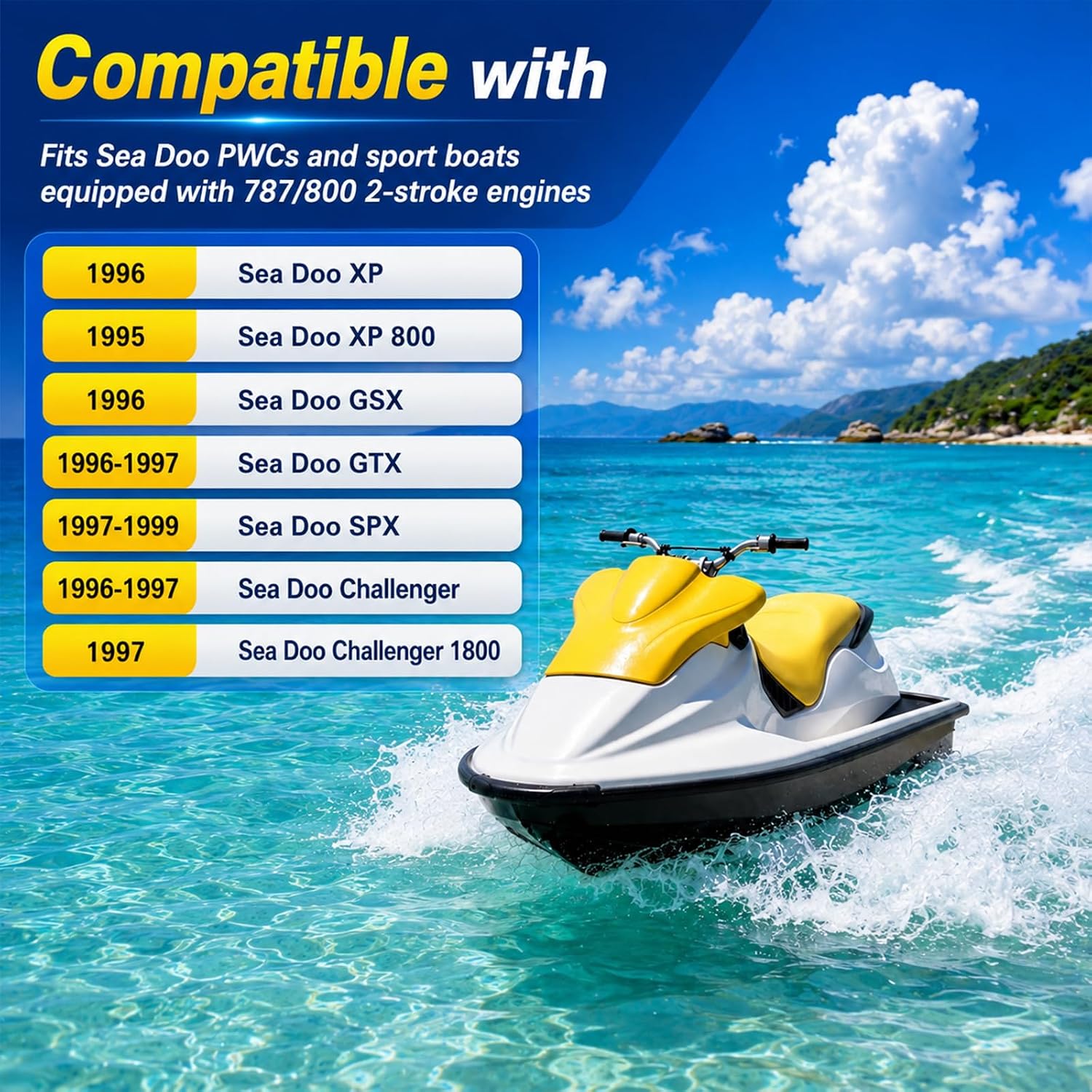 Voltage Regulator Rectifier Compatible with Sea Doo GSX GTX SPX XP 800 Challenger 787/800 2-Stroke Engine Replace#: 278000443
