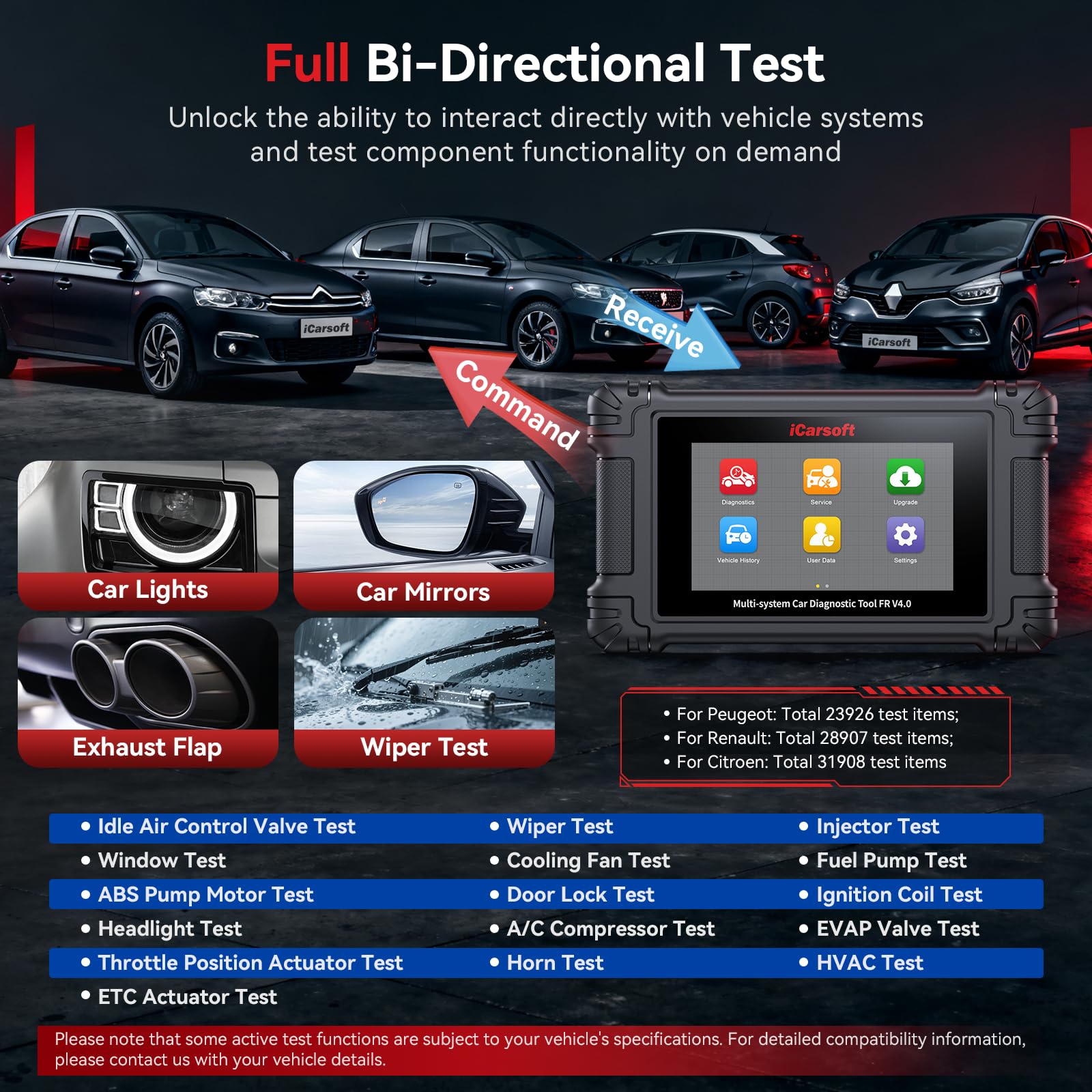 iCarsoft FR Universal Diagnosegerät für Peugeot/Citroen/Renault/FIAT/Dacia, Vollsystem OBD2-Scanner, 43+ Service-Code-Leser, bidirektionaler Test, Auto VIN, WLAN-Update