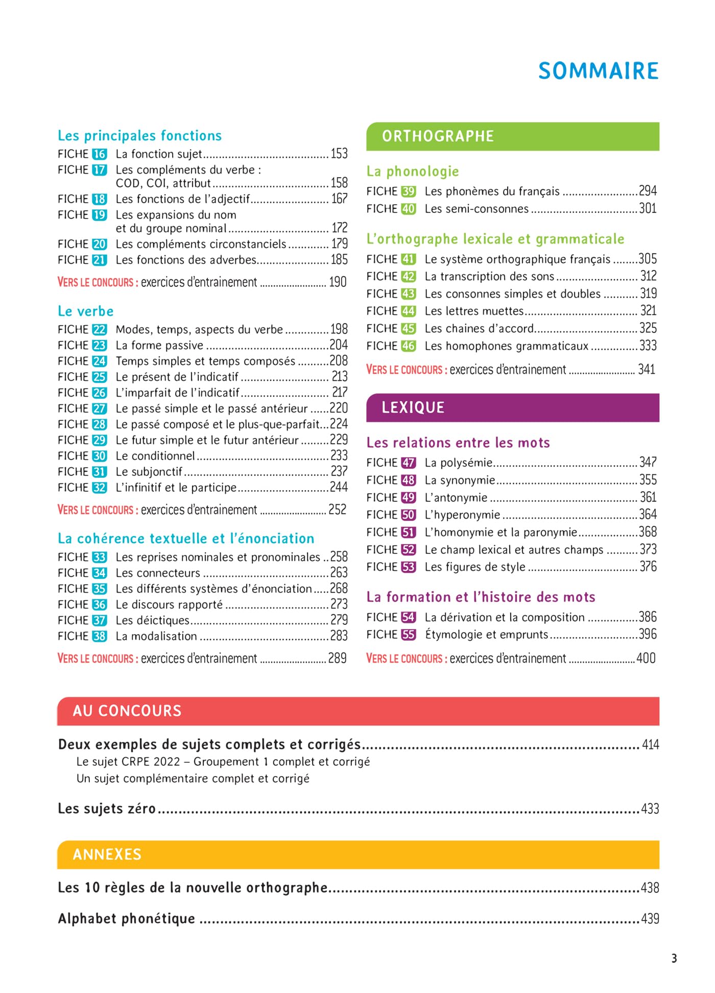 Français - CRPE 2026-2027 - Epreuve écrite d'admissibilité - L3 et M2