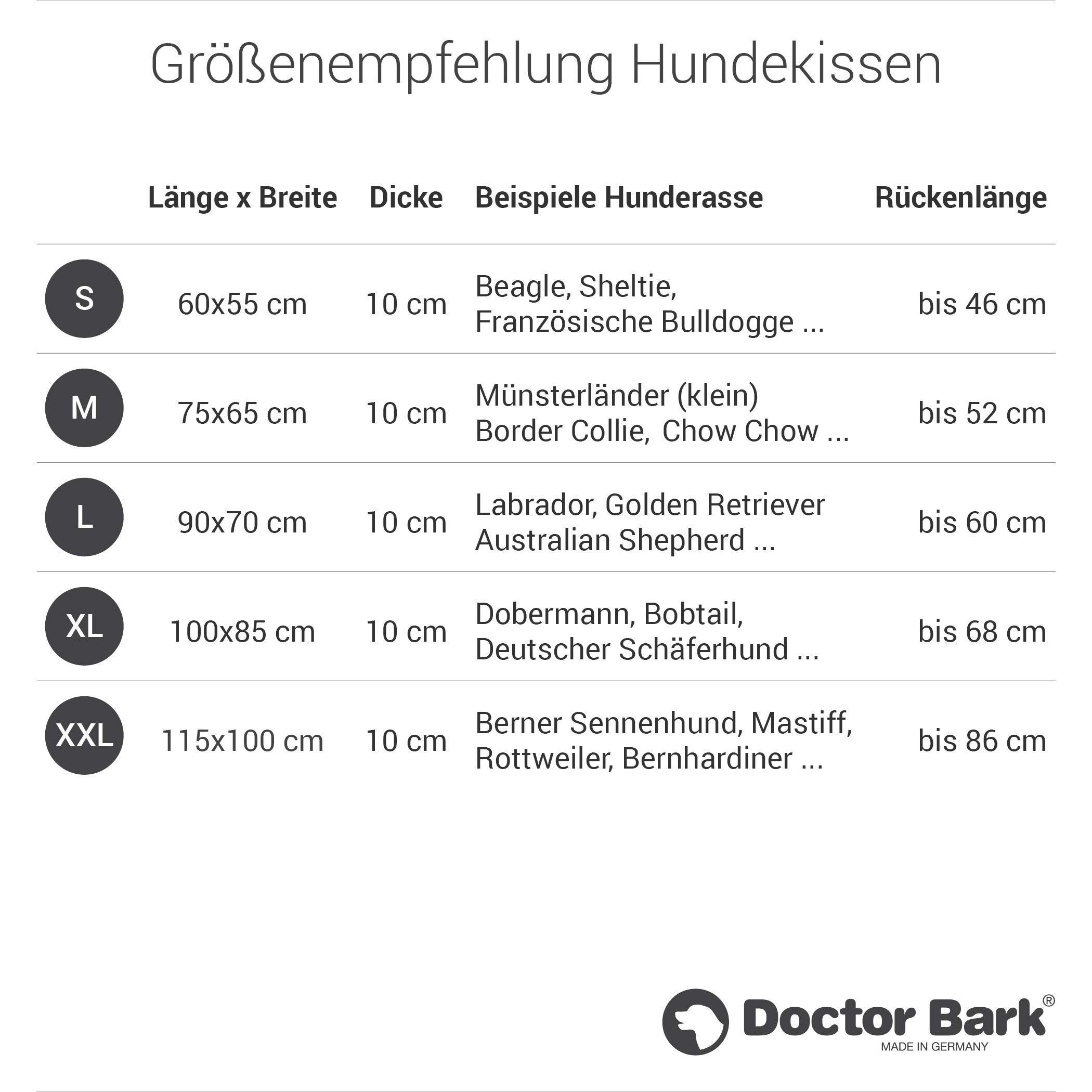 Doctor Bark Poduszka dla psa – ortopedyczne legowisko dla psa, pranie w temperaturze do 95°C, higieniczna, wytrzymała i wygodna (dł. – 90 x 70 cm, szara)