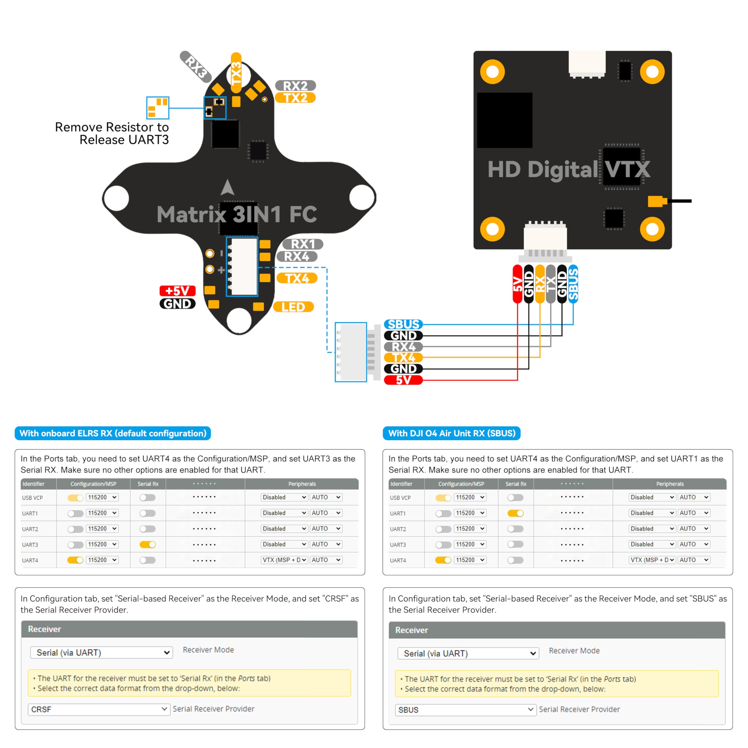BETAFPV Matrix 1S G4 3IN1 HD bezszczotkowy FC, Serial ELRS RX 5V 3A BEC, 12A ESC, 16MB Blackbox, SH1.0-6Pin Conn. do jednostki powietrznej O4