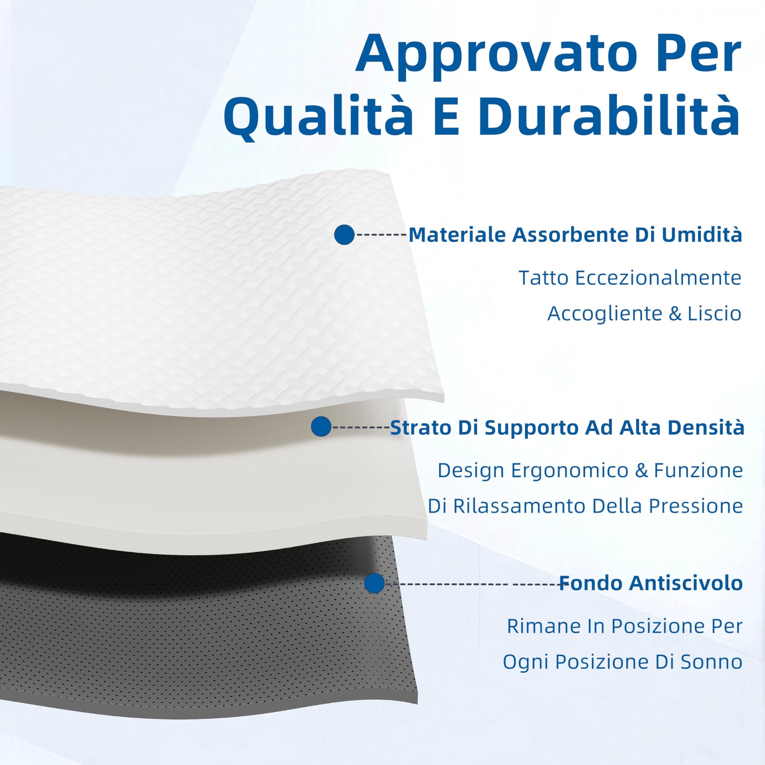 Topper Matrimoniale in Memory Foam, 7 cm di spessore materasso Pad Topper schiuma con copertura a cerniera lavabile, materasso Topper per alleviare il mal di schiena (160X200CM)