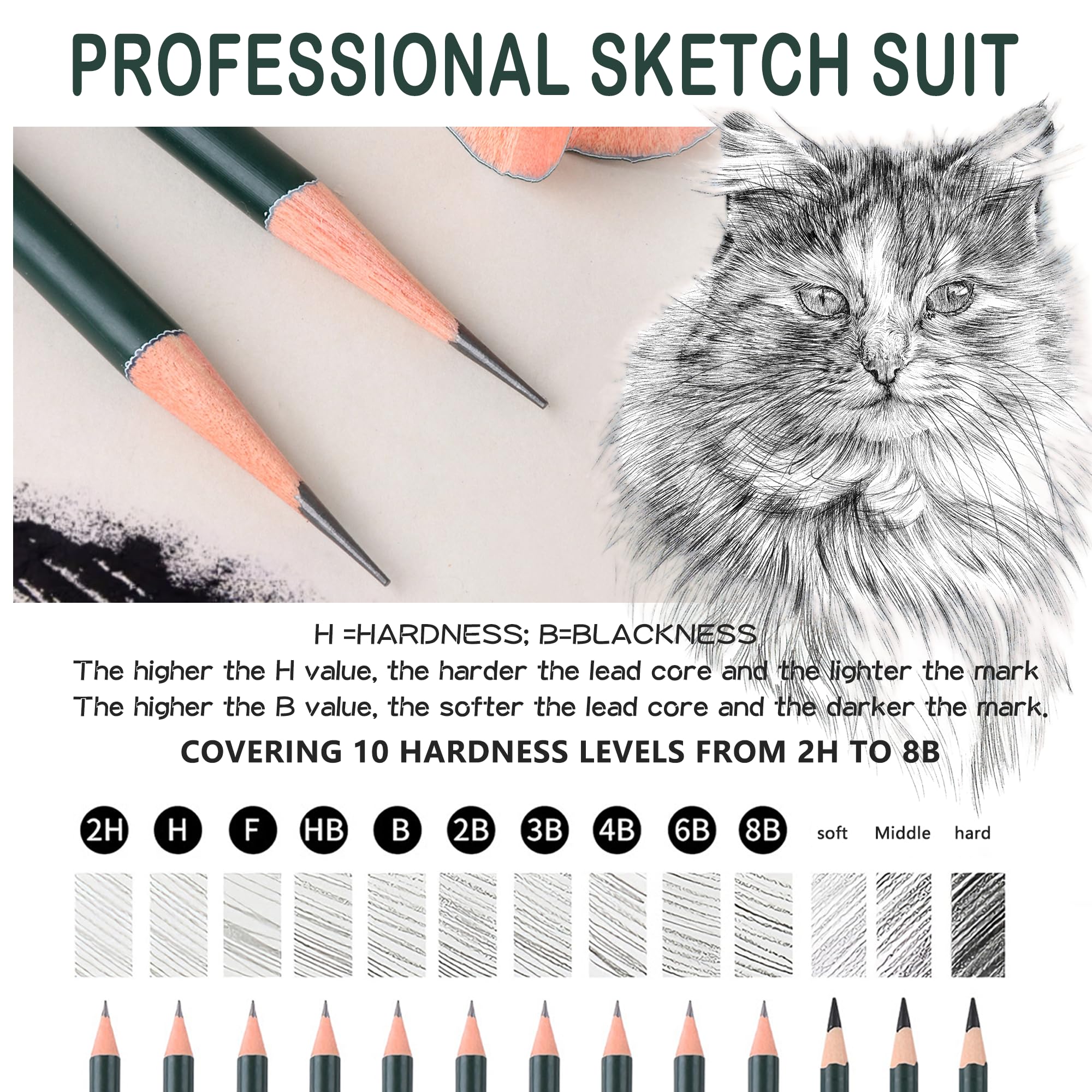 27 Pcs Kit Dessin Professionnel, Crayons à Dessin Professionnels, Kit de Dessin Complet, Crayons à Croquis, avec Crayon Graphite, Pour Debutant ou Professionnel