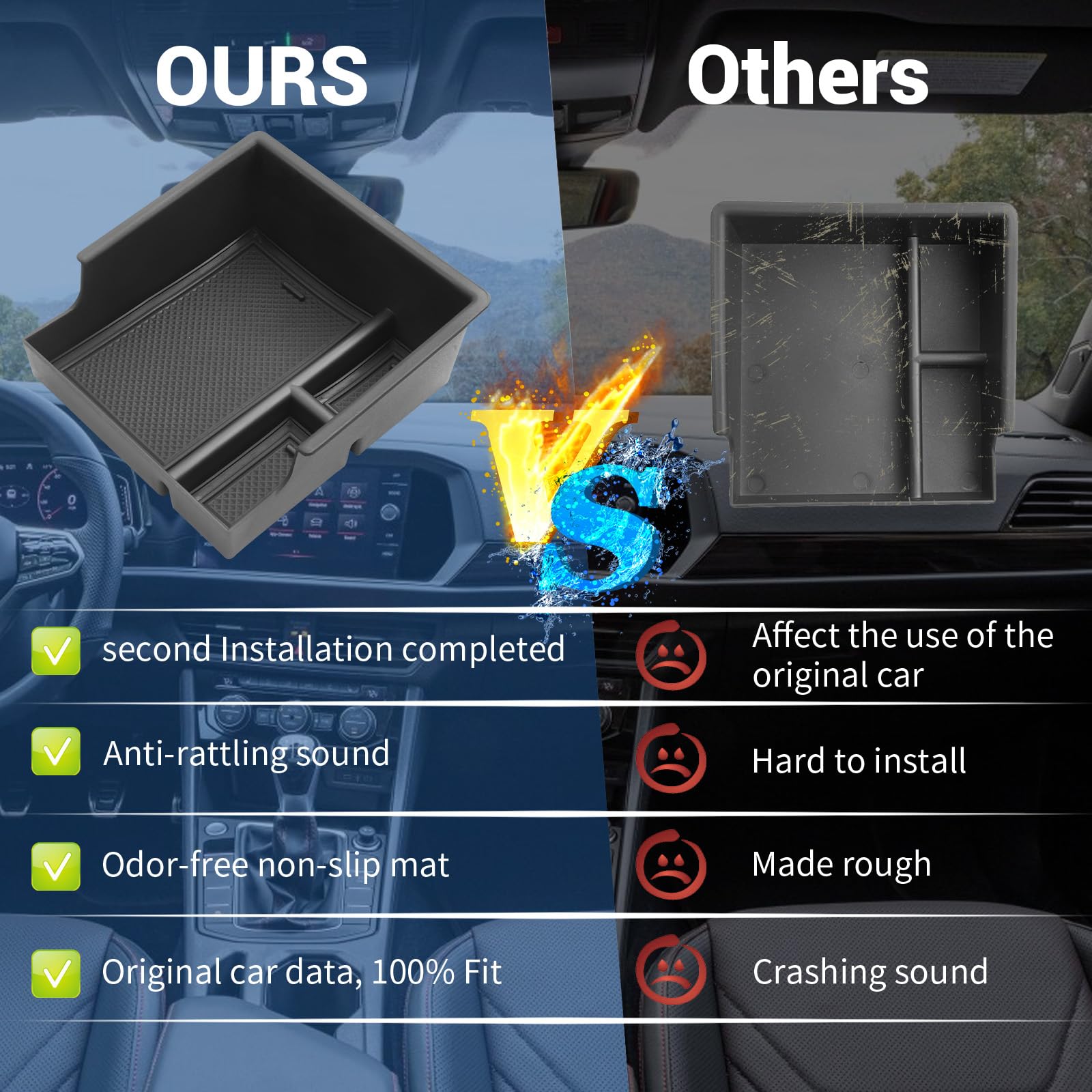 Organizer Console Centrale YEE PIN Per MG ZS 2021-2024 - Con Tappetino Antiscivolo, Per Cambio Manuale - Foto 2