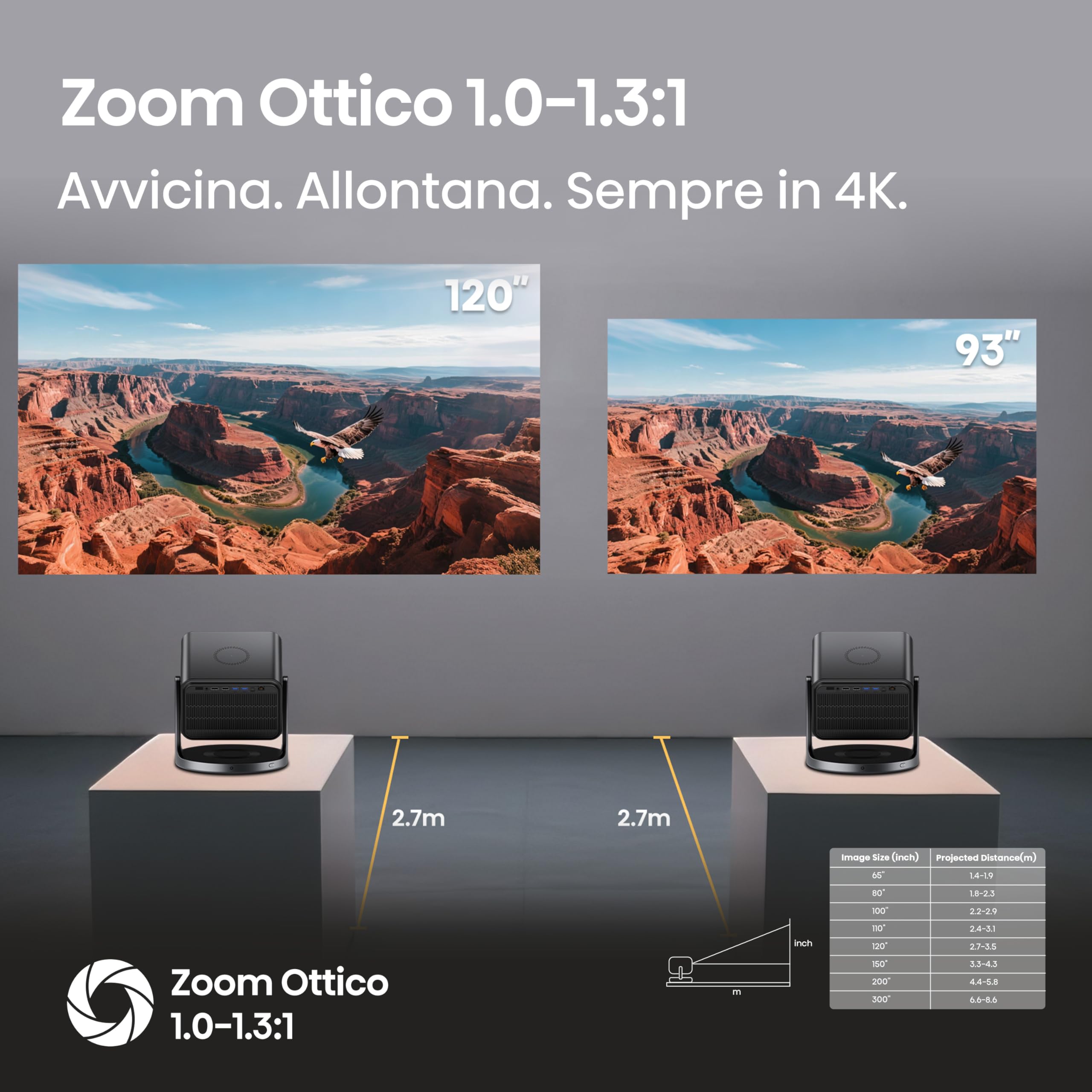 Hisense Proiettore Laser C3, Proietta immagini da 65 a 300" in 4K, 2500 ANSI lumen, Smart OS VIDAA, Risoluzione 4K, Teconologia a Triplo Laser, Zoom Ottico, Dolby Vision, HDR10+, Audio JBL 20W