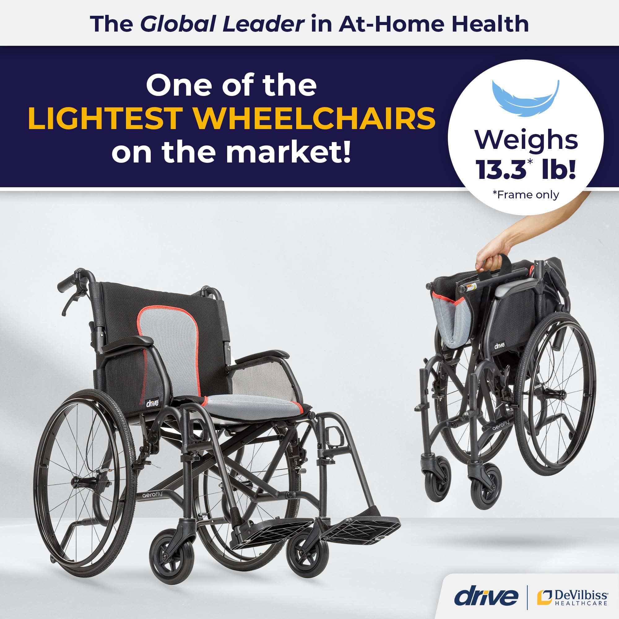 Lightweight AeroFly Wheelchair - Travel Ready! -2