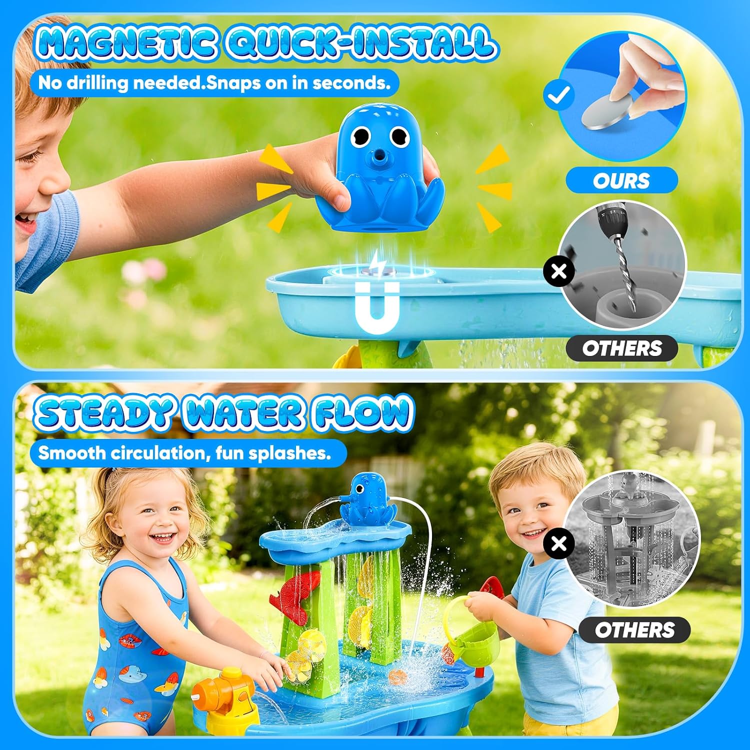 Water Table Pump, Magnetic No-Drill Rechargeable Battery Powered Continuous Flow Water Pump, Fits Water Tables & Step 2, Cordless Pump Toys, Outdoor Water Play Accessories for Kids & Toddlers, Blue