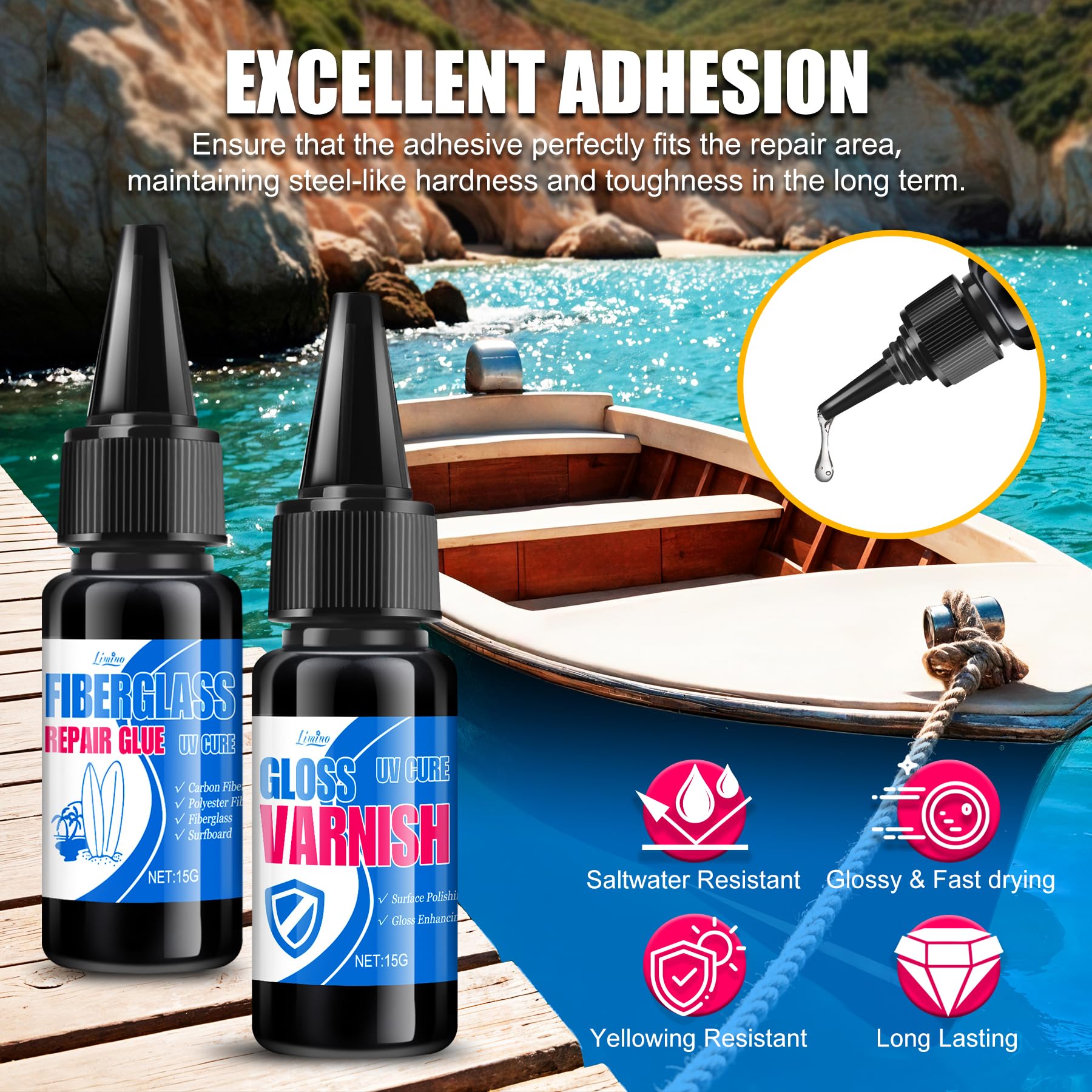 Surfboard Repair Kit - Fiberglass Repair Kit, Single Component UV Resin Repair Glue with UV Light, Gloss Varnish, Quickly Repair Scratches, Holes, and Gaps in Fiberglass, Surfboard, Carbon Fiber - 3