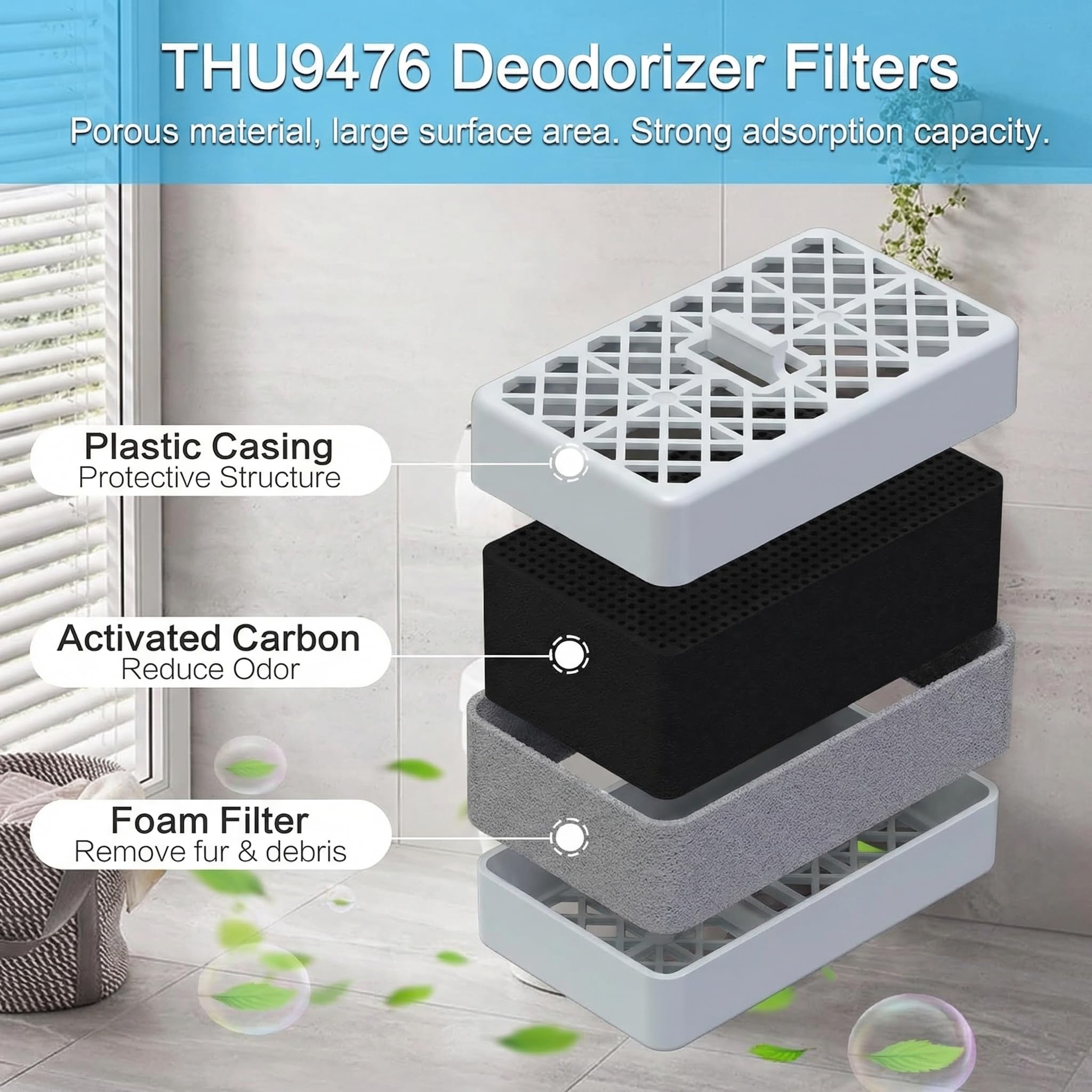 THU9476 Deodorizing Cartridge Filter Compatible with TOTO S300