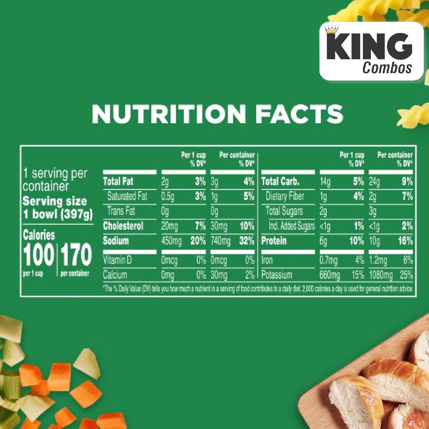 Healthy Choice Chicken Noodle Soup, Microwave Bowl, 14 oz + King Combo QR Code pack of (12)