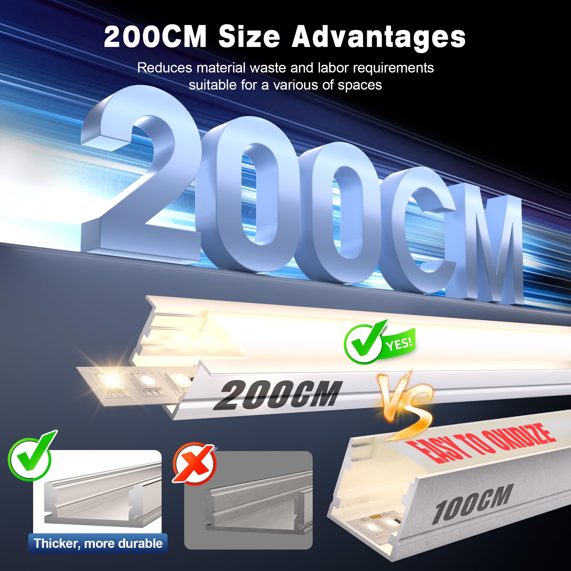 Profil aluminiowy do taśm LED 666 (20 × 15 mm kształt U (z krawędzią), 10 x 2 metry)