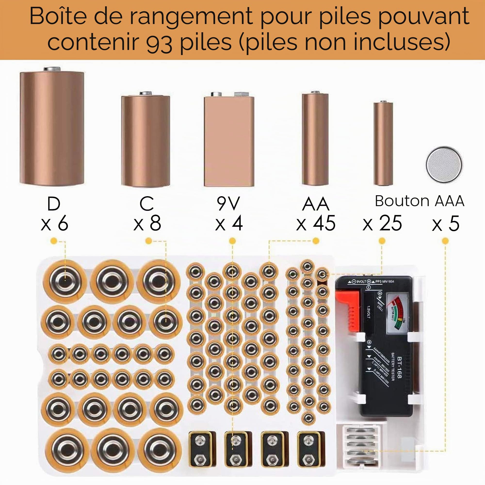 Linkidea Boîte de rangement pour piles avec testeur intégré - Peut contenir 93 piles (AAA, AA, 9V, C, D, bouton) pour la maison, le bureau et l'atelier