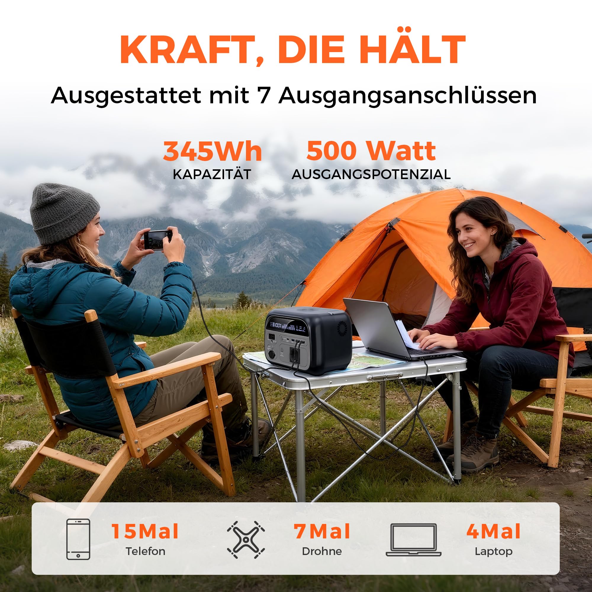 AP400 Tragbare Powerstation, 345Wh LiFePO4 Akku, 400W (Max 500W) Solargenerator, 120W Beiseitige Schnellladeleistung, Solar Generatoren Akku Für Camping, Draußen, Reisen, Notfälle, unterwegs