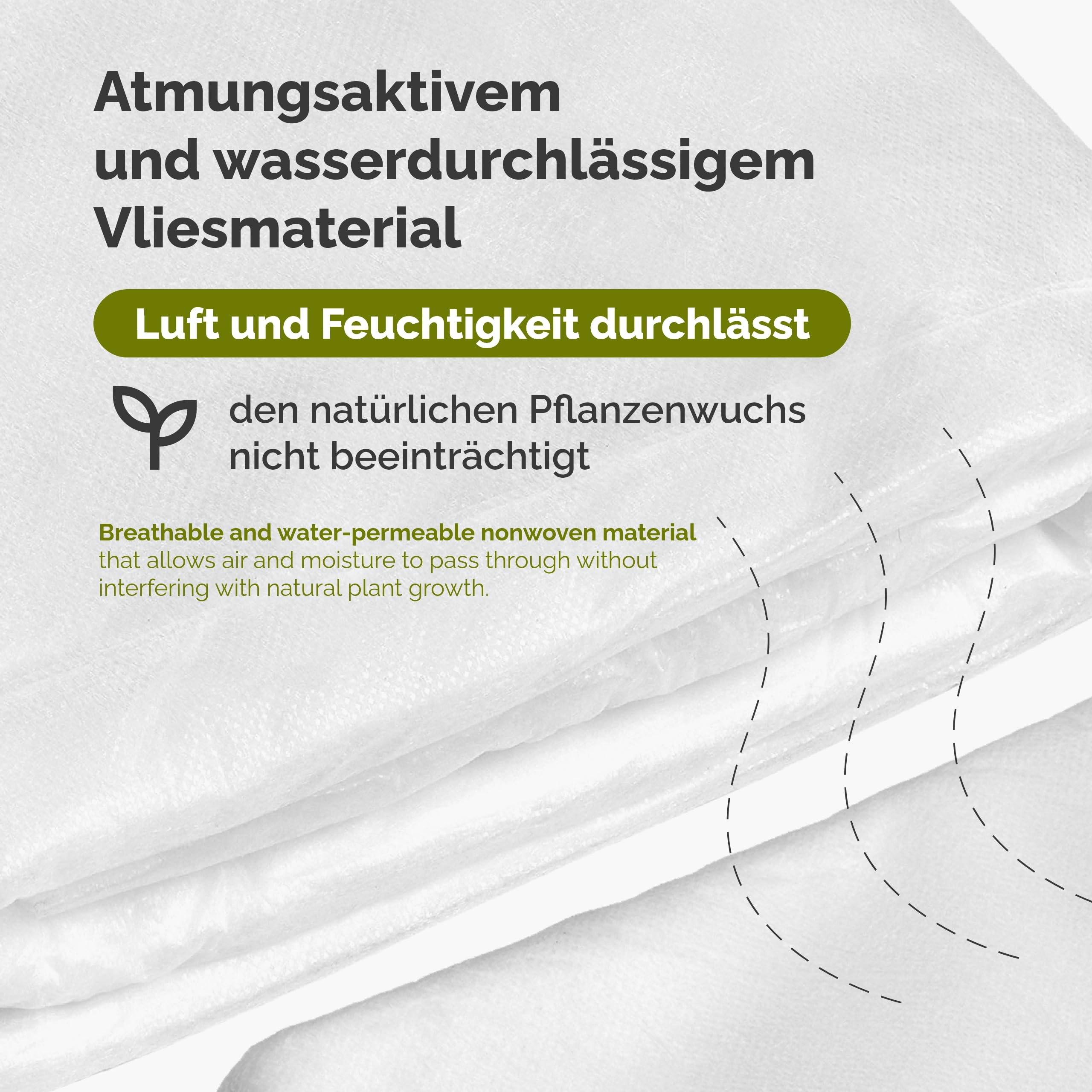 Garronda Pflanzenschutzvlies Gartenvlies Abdeckvlies 1,6 m x 250 m GD-0175 | 17g/m² ,Weiß, atmungsaktiv, UV-beständig, für Frostschutz, Frühbeet, Gemüsebeet, Pflanzenabdeckung und Pflanzen im Garten