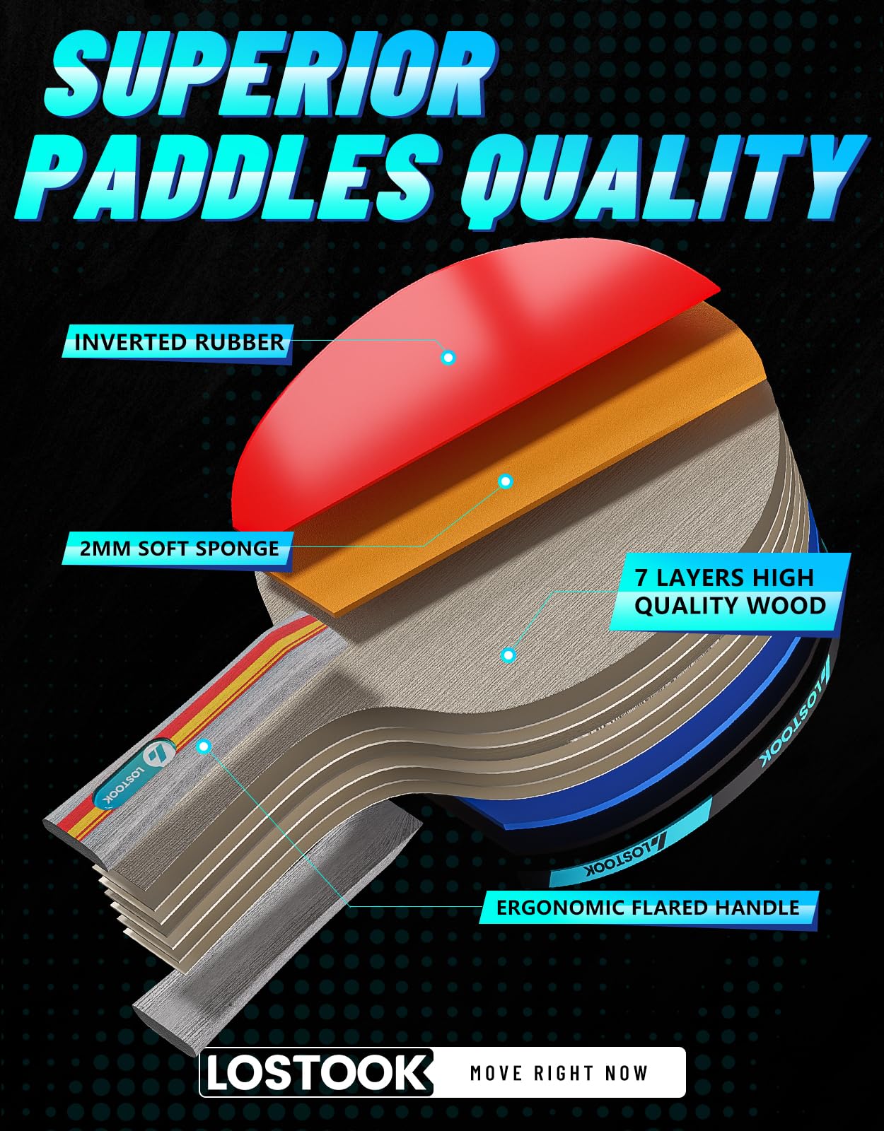 Juego de 4 palas de ping pong profesionales con raquetas de tenis de mesa y 3 pelotas de estrella, red de mesa de ping pong portátil con abrazaderas para cualquier mesa, juegos de hogar y 2