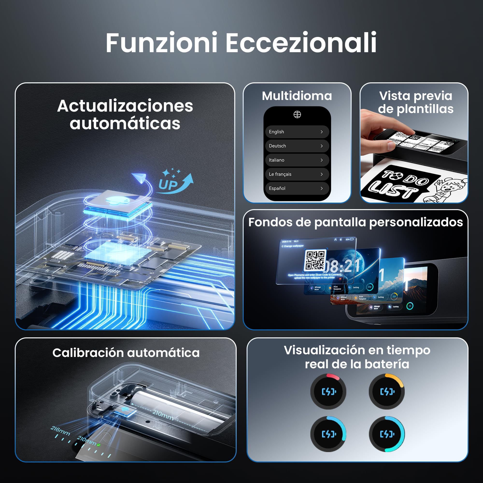 Phomemo Impresoras Termica A4 Kit, Pantalla Grande Reconocimiento de Papel | con Maletín de Transporte y 4 Rollos de Papel Térmico Impresoras de 300 dpi Compatible con iOS y Android, Teléfono y Portátil
