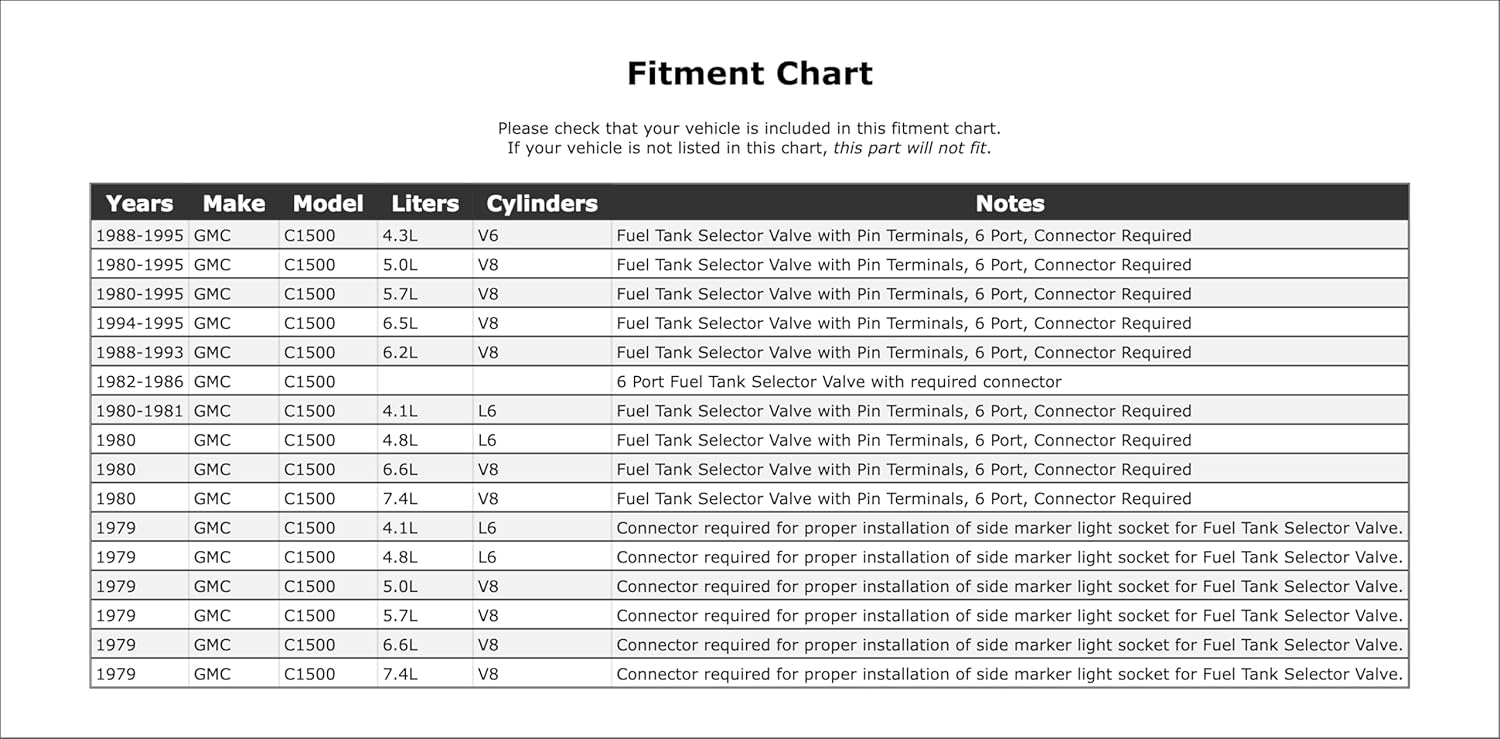 Fuel Tank Selector Valve Compatible With GMC C1500 1995 1994 1993 1992 1991 1990 1989 1988 1987 1986 1985 1984 1983 1982 1981 1980 1979 P-2174807