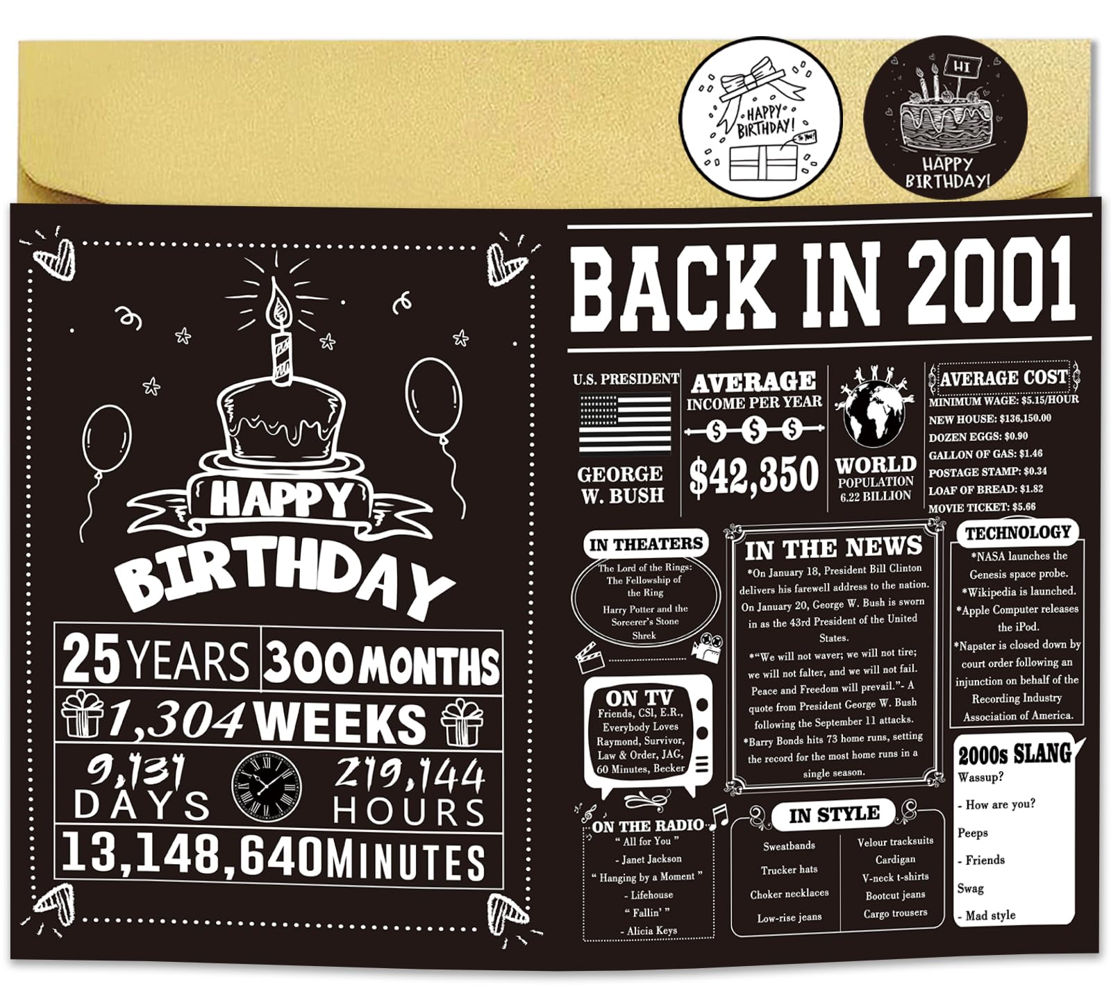 Amorista Funny 25th Birthday Card for Him Her, Happy 25th Birthday Decorations for Men Women, 25 Birthday Gifts for Son Daughter, 25 Years Old Bday