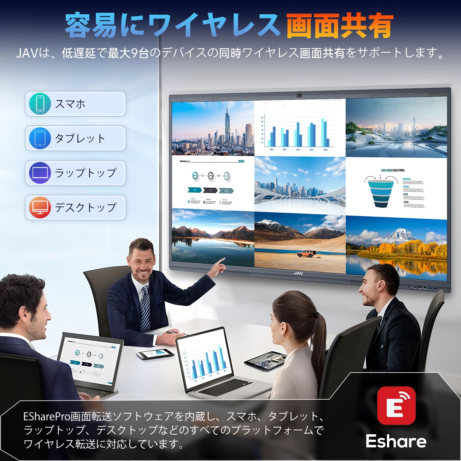 Amazon | JAV 電子黒板 電子ホワイトボード 55インチ 4K UHD Android