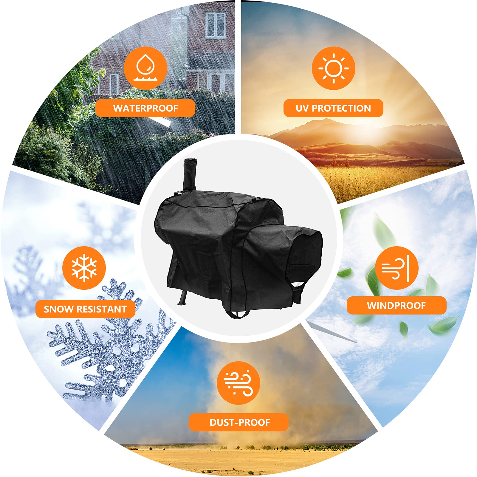 Utheer Grill Cover Waterproof Full Length for Oklahoma Joe's Longhorn Offset Smoker Grill, Heavy Duty Fabric Barbeque BBQ UV Protection 600D Covers, 70" L x 60" H x 40" W