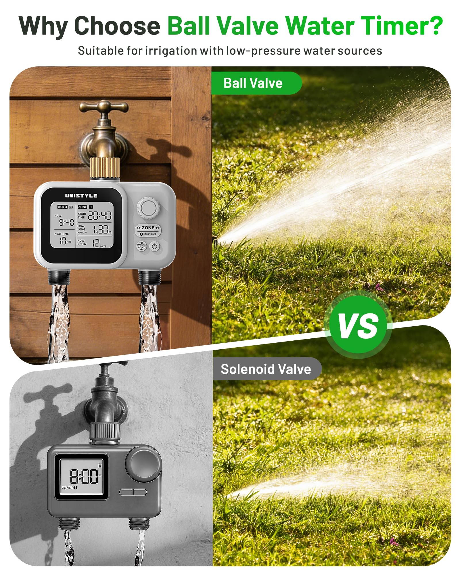 Timer a 2 zone con ingresso in ottone, fonti d'acqua a bassa pressione, valvola a sfera Unistyle per tubo da giardino, ritardo della pioggia, controllo manuale, irrigazione automatica per timer per