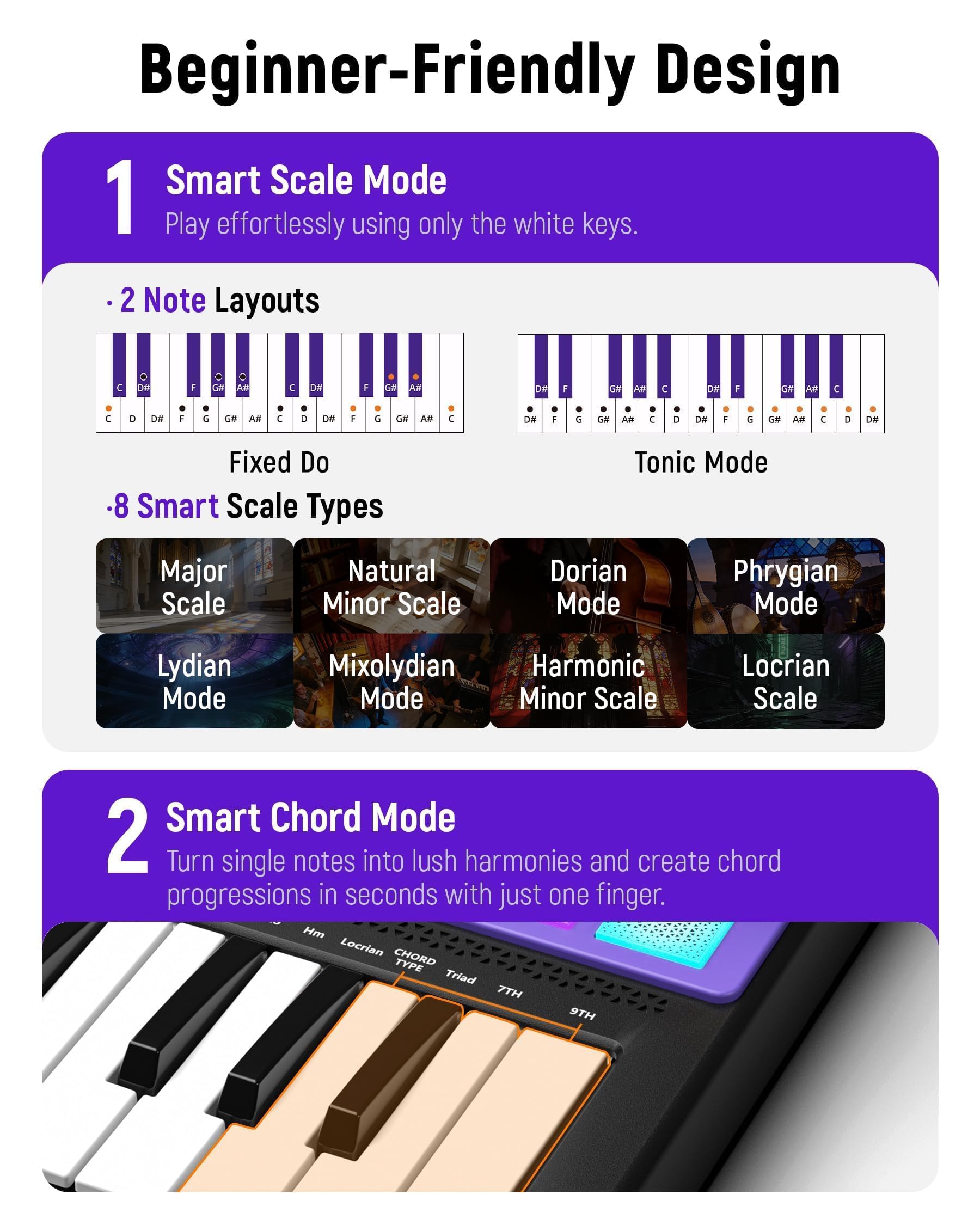 Synido TempoKEY W25 Clavier contrôleur MIDI USB C 25 touches Connexion sans fil rechargeable avec 8 pads RVB Velocity Écran OLED, MIDI In/Out/Thru, Clavier MIDI professionnel pour production musicale