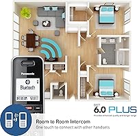 Vista 4 de Panasonic Link2Cell Teléfono con Cable e Inalámbrico Expandible con Sistema de Contestación Digital y Bloqueador de Llamadas Inteligente, Una Unidad