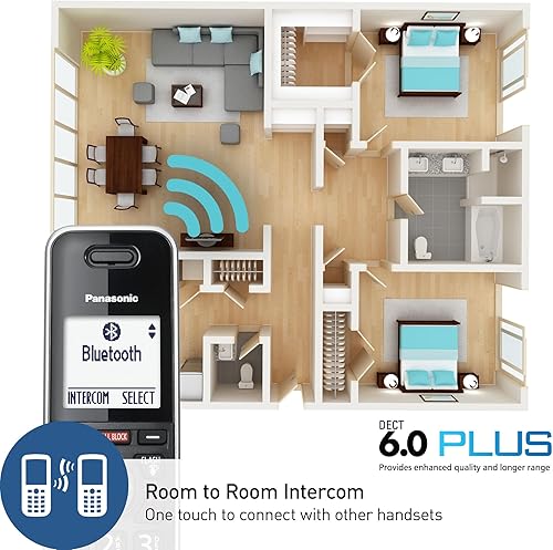 Miniatura 4 de Panasonic LinktoCell Dect 6.0 - Teléfono extensible con cable e inalámbrico con sistema de respuesta digital y bloqueador de llamadas inteligente,