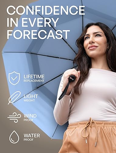 Miniatura 9 de Repel Umbrella Windproof Travel Umbrella - Wind Resistant Small - Compact Light Automatic Strong Steel Shaft Mini Folding and Portable - Backpack