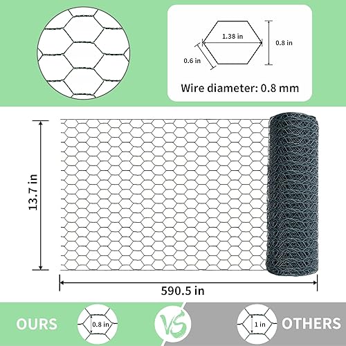 Miniatura 65 de Alambre de pollo de 13.7 pulgadas x 236 pulgadas, malla galvanizada hexagonal para valla de jardín para cercas de conejo y pollo