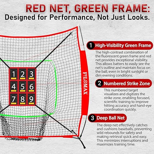 Miniatura 4 de Red de práctica de béisbol y softbol de 7 x 7 pies con zona de golpe numerada y camiseta de bateo, red de entrenamiento de lanzamiento portátil