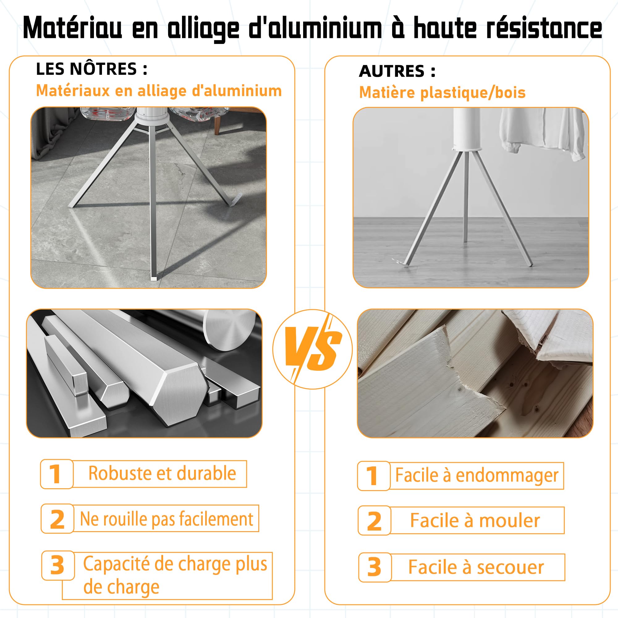 Séchoir à Linge Trépied IBVIVIC Pliable - 16 Branches, 40kg Capacity, Aluminium, Intérieur/Extérieur