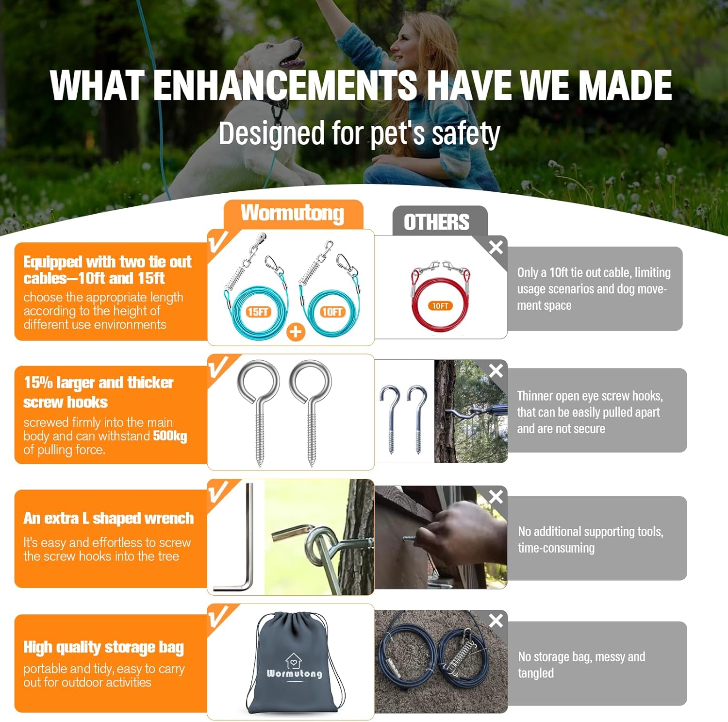 Ultimate Freedom: Review of the Heavy-Duty Dog Trolley System for Large Dogs