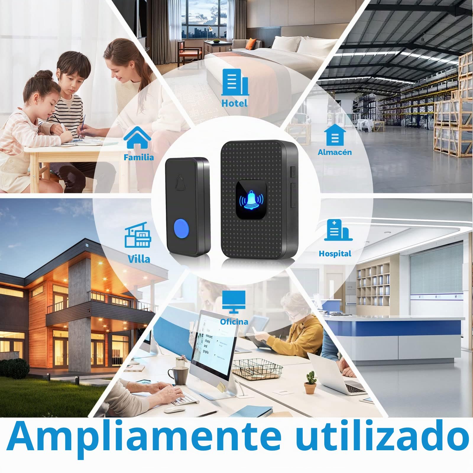 Nestling Timbre Inalámbrico, Kit Timbre Inalámbrico Exterior Impermeable IP55, Alcance 300m, 55 melodías, 5 Niveles de Volumen, LED Azul para Emergencias en el Hogar Oficina, Negro