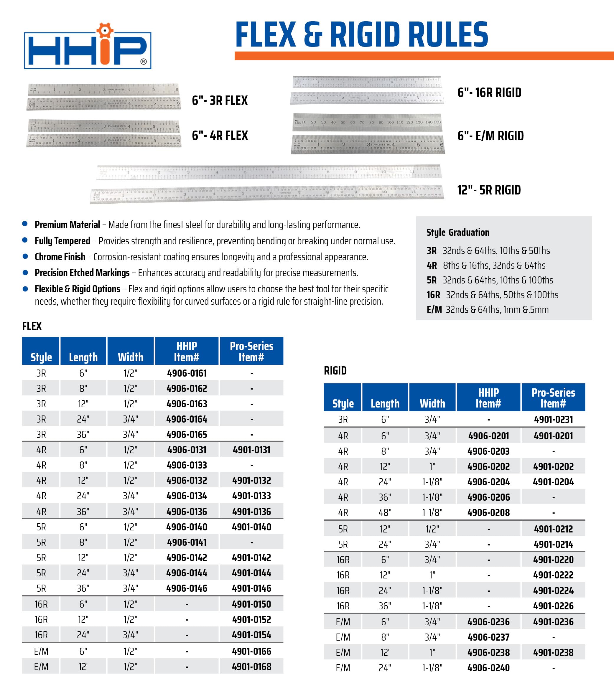 Pro Series by HHIP 4901-0231 3R Rigid Lineal, 15,2 x 1,9 cm